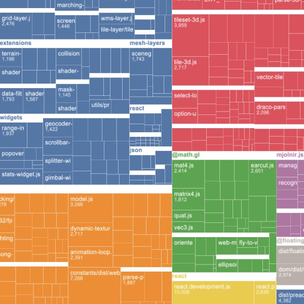 TextLayer (Clipping)